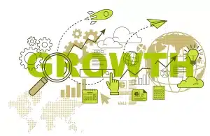 What is growth marketing process with the words growth in green and beige growth marketing icons